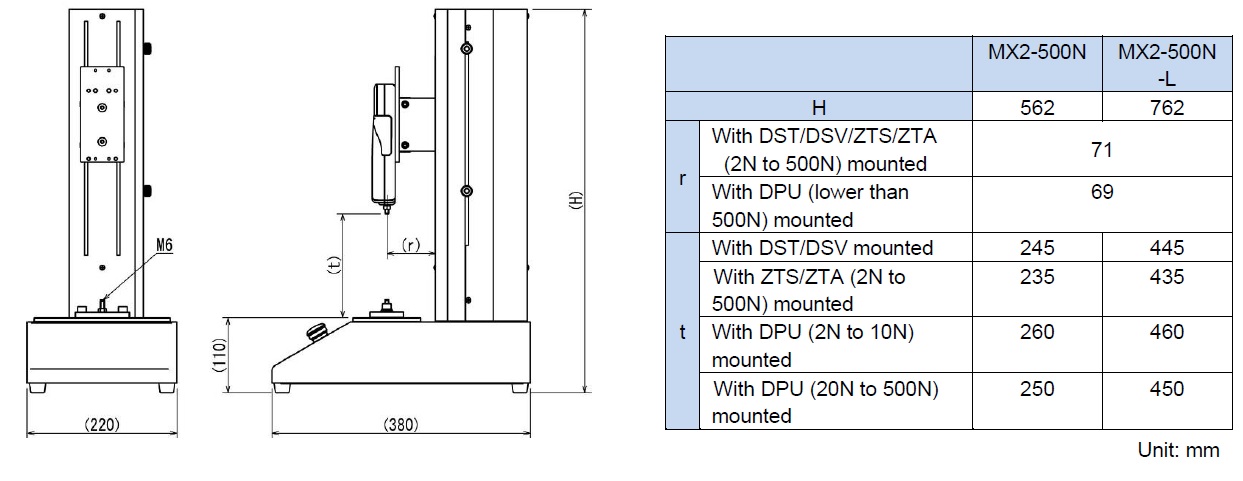 Ichiban Precision Sdn Bhd Imada Imada Motorized Test Stand Mx Series